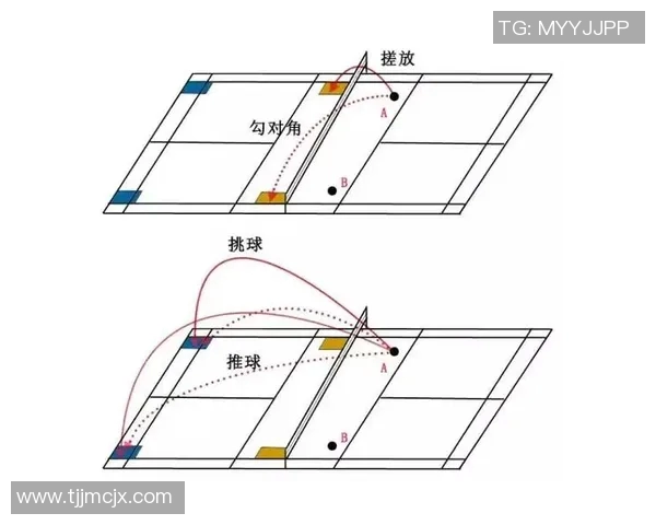 深圳羽毛球队中路突破的战术解析与未来发展展望