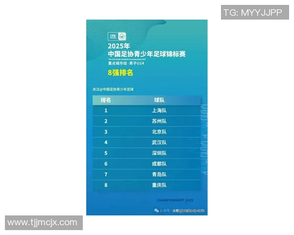上海足球队心理素质排名第一最新足球心理素质TOP10揭晓
